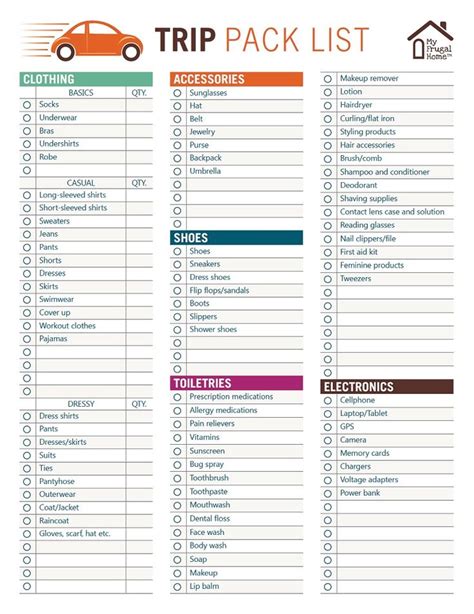Printable Trip Pack List Travel Packing Checklist Road Trip Packing