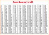 Check spelling or type a new query. Roman Numerals Table Chart 1 to 500