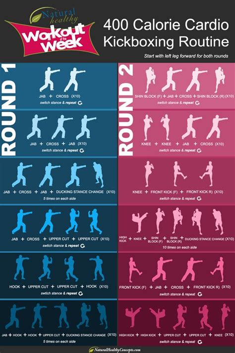 You're in the right place. Workout Wednesday: Cardio Kickboxing | Kickboxing workout ...