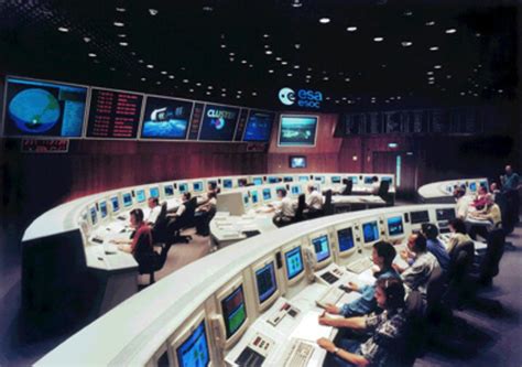 Esa Envisat And The European Space Operations Centre