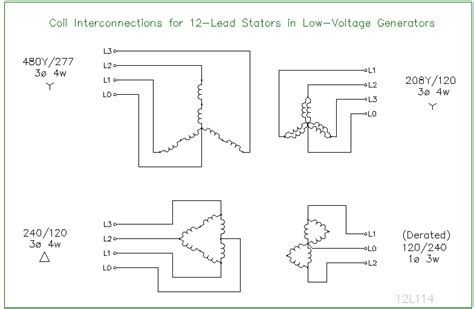 stamford generator connection diagram wiring diagram  schematic role