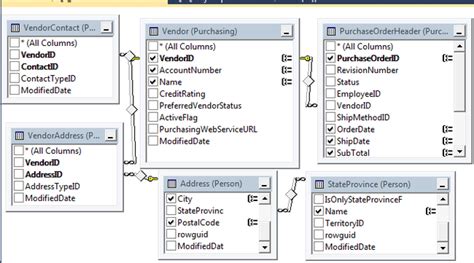 How To Create Ssrs Report In Asp Net Mvc Tutorial Pics Hot Sex Picture