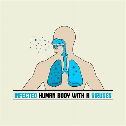 Respiratory Tract Infection Human Infected Clipart Infections
