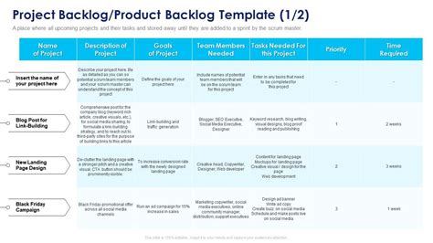 Project Backlog Product Backlog Template Implementing Agile Marketing