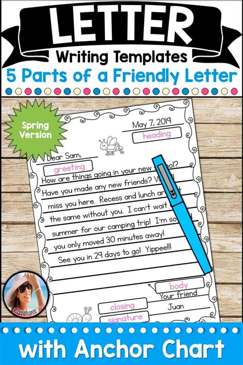 Download ppt friendly letter by: Five Parts of a Friendly Letter | Friendly Letter ...