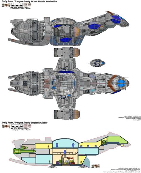 Star Trek Deckplan Federation Firefly Ship Firefly Serenity Trek