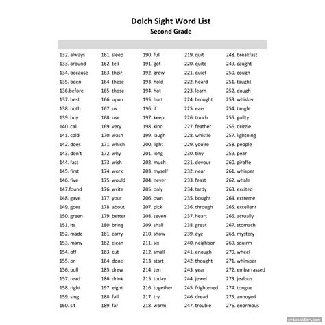 We did not find results for: Second Grade Sight Words Printable - Gridgit.com