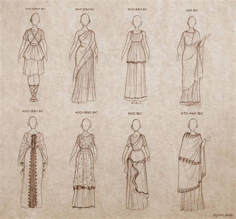 Clothing Styles In Ancient Greece Ancient Greek Dress Ancient Greek