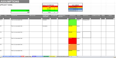 Raid Log Excel Template For Project Management