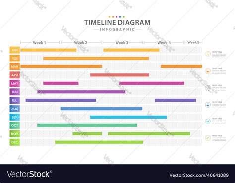 Infographic Monthly And Week Timeline Calendar Vector Image