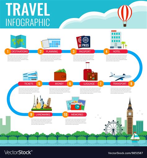 Travel Infographic Infographics For Business Web Vector Image