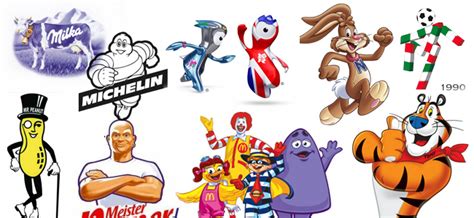 Food Brand Mascots