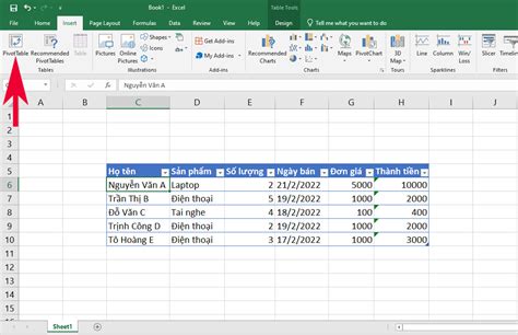 Cách thống kê dữ liệu cực đơn giản với Pivot Table trong Excel
