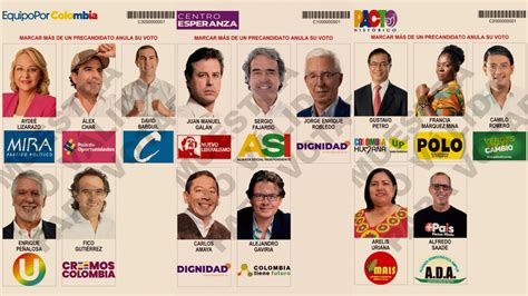 Elecciones Tres Coaliciones Buscan Definir El Panorama Presidencial