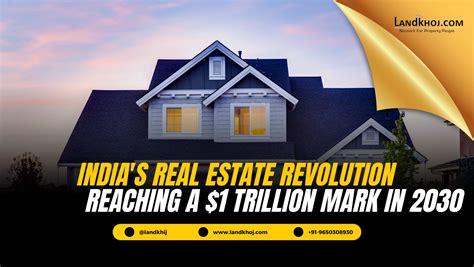 India's Real Estate Revolution: Reaching a $1 Trillion Mark in 2030