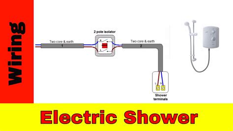 Canadian electrical code (ce code). How to wire an electric shower UK - YouTube