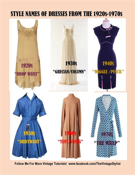 Vintage Dress Style Names