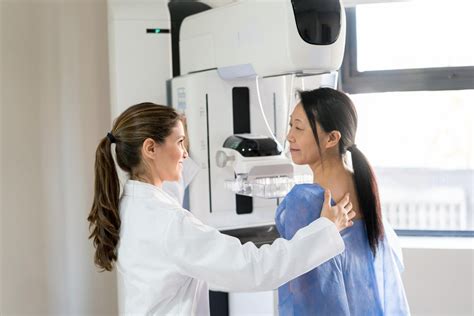 Breast Cancer Screening And Testing Healthywomen