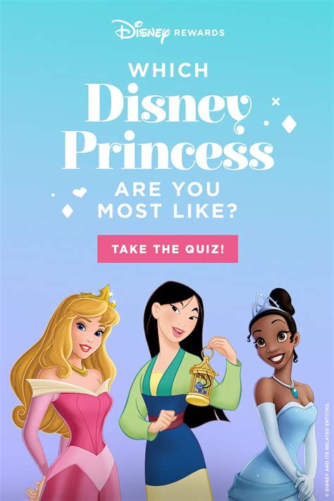 We Bet You’ve Wondered It Which Disney Princess Does Your Personality Come Closest To