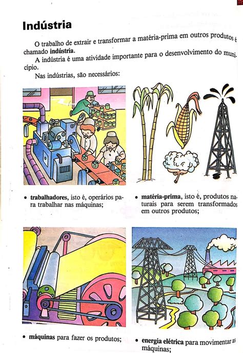 Revolução Industrial Texto E Atividades