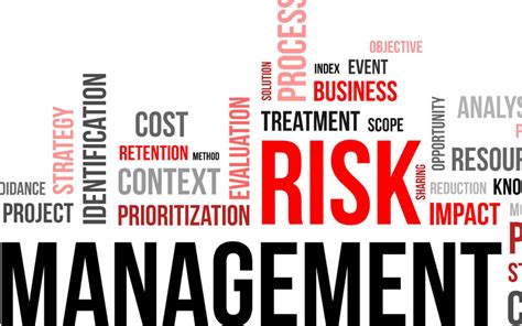 Supply Chain Risk Management Smart Management Center