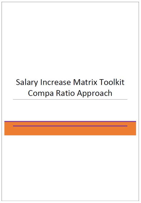 Compa Ratio How To Calculate Manz Salary