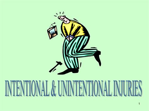 Ppt Intentional And Unintentional Injuries Powerpoint Presentation Id