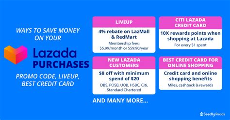 ***ite and seize myr16 off use this lazada first time voucher: Lazada Promo Codes and Credit Card Vouchers - Save Money On Your Online Shopping