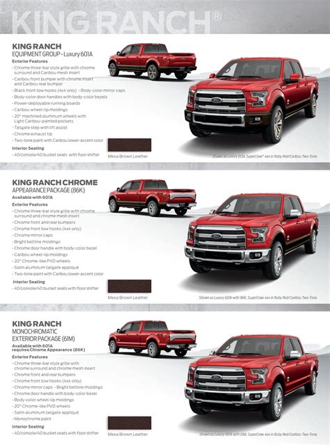 2015 Ford F 150 Shows Its Styling Potential With New Appearance Guide