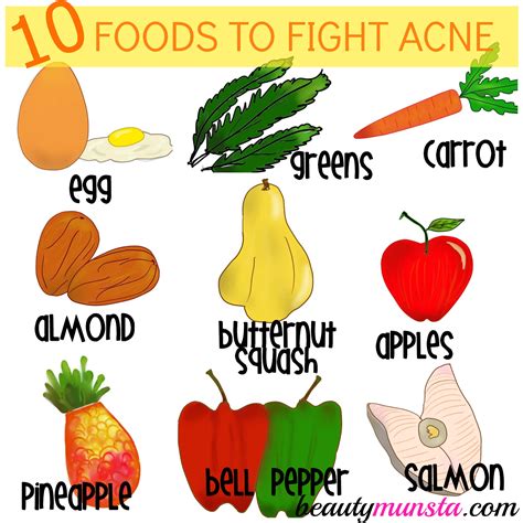 It's all about your diet. Top 10 Foods Good for Acne Prone Skin - beautymunsta ...