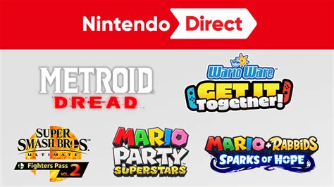 Nintendo Shares Infographic That Recaps Its Recent E3 2021 Direct