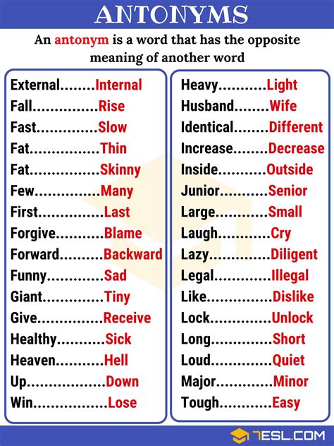 Antonyms Examples For Grade 4