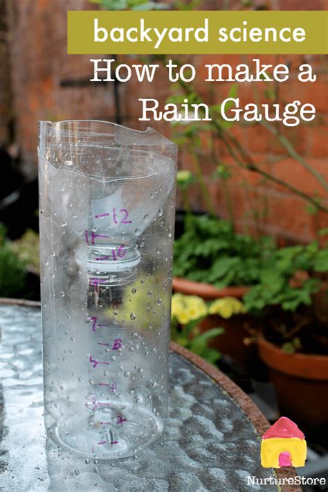 The vcard is quite popular among users for storing contacts and all other information in a standard format. How to make a rain gauge :: backyard science - NurtureStore