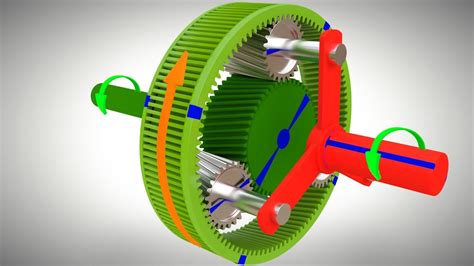 The transmission box which is also known as the gear box is the second element of the power train in an automobile. Understanding PLANETARY GEAR set ! - YouTube