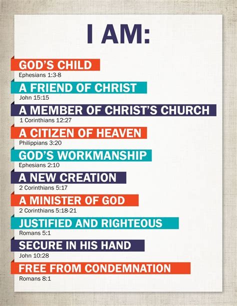 Image Result For Who I Am In Christ Printable Scripture Cards For Kids