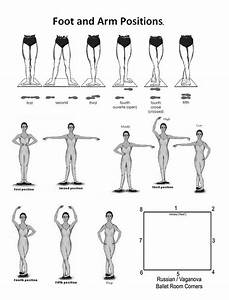 Printouts Ballet Exercises Ballet Moves Ballet Basics
