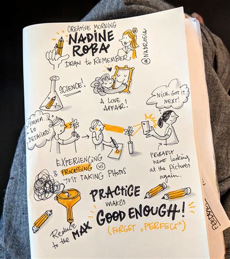Sketchnoting Nadine Roßas Creative Morning Talk — Eva Lotta Lamm