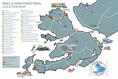 Mull And Iona Food Trail Scotland Map Island Map Local Produce