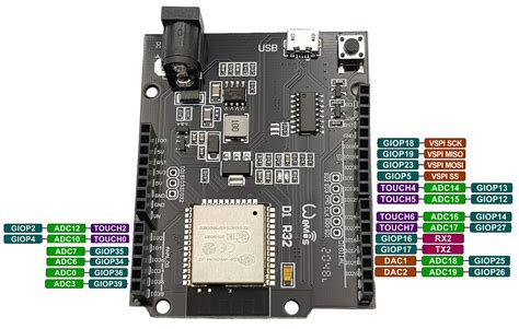 Placa Wemos D1 Wifi Esp32 R32 Projetos Arduino R 54 8