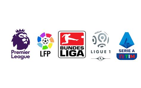 Top 10 Most Watched Football Leagues In The World