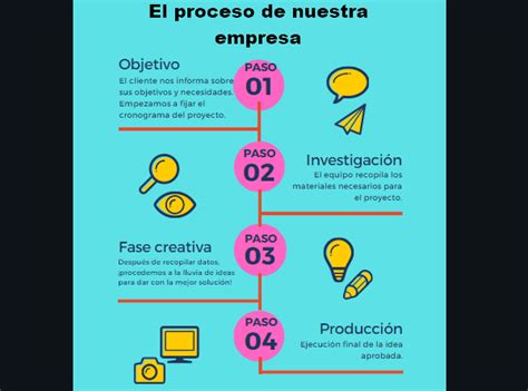 Ideas De Como Hacer Una Infografia Como Hacer Una Infografia Porn