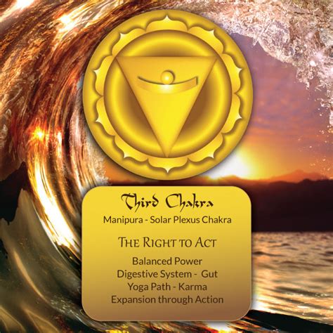 3rd Chakra The Spirit Of Water