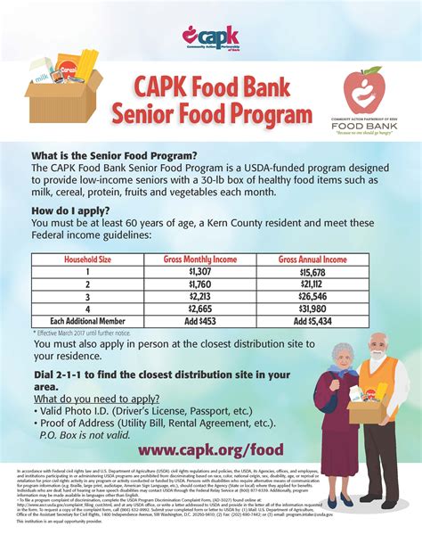 Senior Food Program Capk