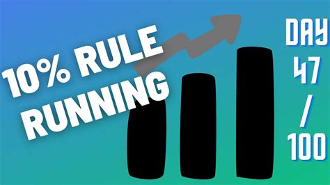 The 10 Rule In Distance Running And How To Use It Everyday Runner