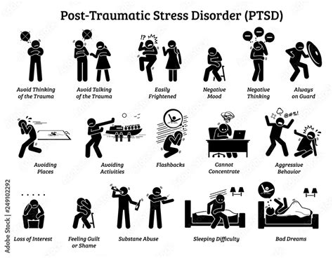 Post Traumatic Stress Disorder Ptsd Signs And Symptoms Illustrations