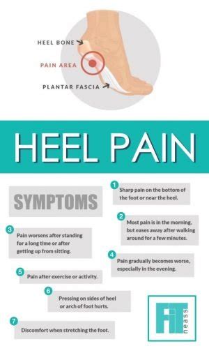 Heel Pain Causes And Home Treatments Fitneass