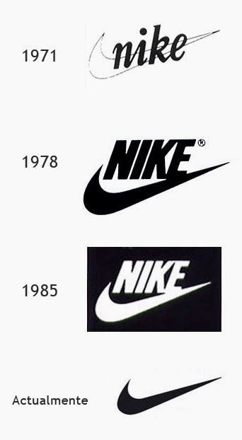 Details 48 Que Significa El Logo Nike Abzlocalmx