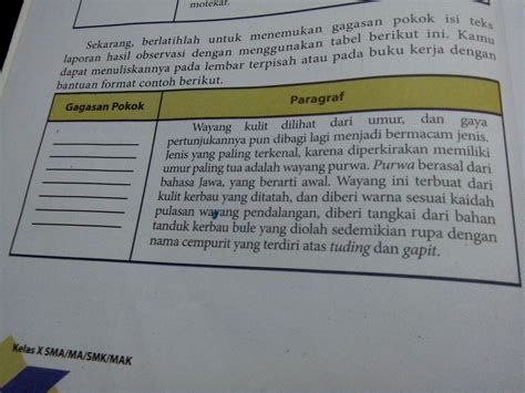 Cara Mencari Gagasan Pokok Materi Belajar Online