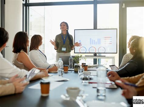 Essential Business Presentation Skills Your Employees Need