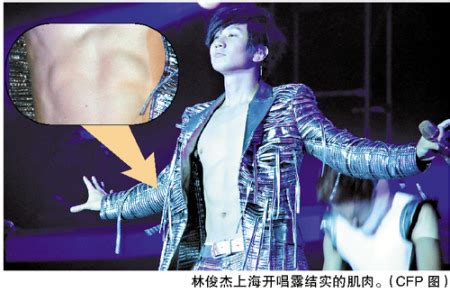 Jun 25, 2021 · 林俊杰趁着歌坛无力混个第二，还天天仅次周杰伦，周杰伦3000万播放量 林俊杰500万，仅次于6分之一的周杰伦，还让人以为两个人没差多少 jay现在热度虽然还是挺高，但跟巅峰还是有差距，要是04.05那会有现在的qq音乐播放量排行，jay的收听量比现在还高不少。 林俊杰上海开唱大秀腹肌 高喊"老婆我爱你"_影音娱乐_新浪网